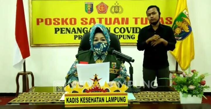 Tambahan Kasus Positif Covid-19 Asal Lampura