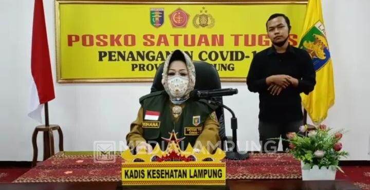 Tambahan Pasien Positif Covid-19 Asal Bandarlampung dan Tanggamus