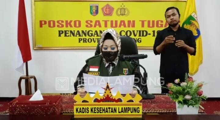 Lima Tambahan Pasien Positif Covid-19 Asal Bandarlampung