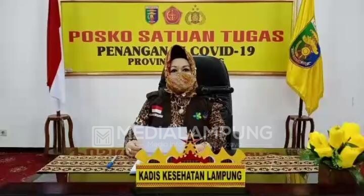 Pasien Baru Positif Covid-19 di Lampung Asal Lamteng, Lambar dan Bandarlampung