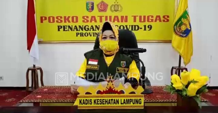 4 Kasus Positif Covid-19 di Lampung Asal Bandalampung