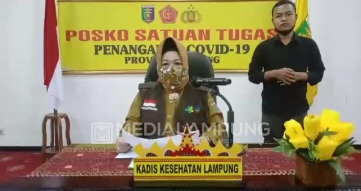 Kasus Baru Positif Covid-19 Asal Bandalampung dan Pesawaran