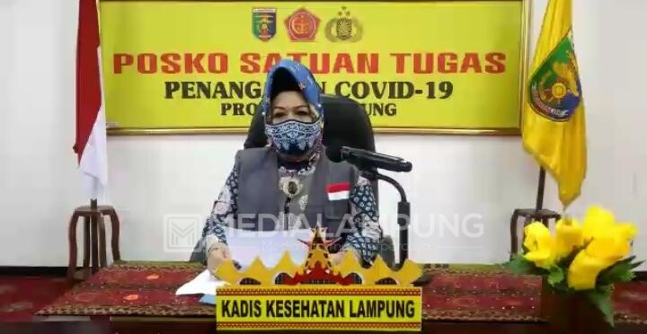 Kasus Baru Positif Covid-19 Lampung Hari Ini Hasil Tracing