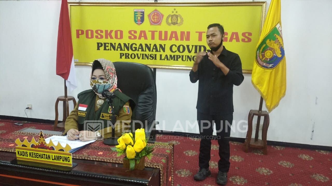 10 dari 12 Kasus Baru Covid-19 Hasil Tracing, Dua Pasien MD Warga Bandarlampung dan Metro