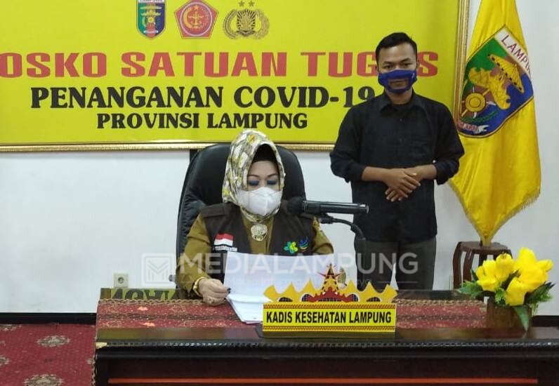 Positif Covid-19 di Lampung Bertambah 33, Tiga Orang Meninggal Dunia