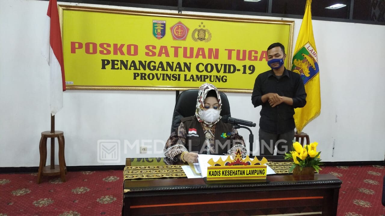 Tambahan 31 Kasus Positif Covid-19 di Lampung Asal Tiga Daerah