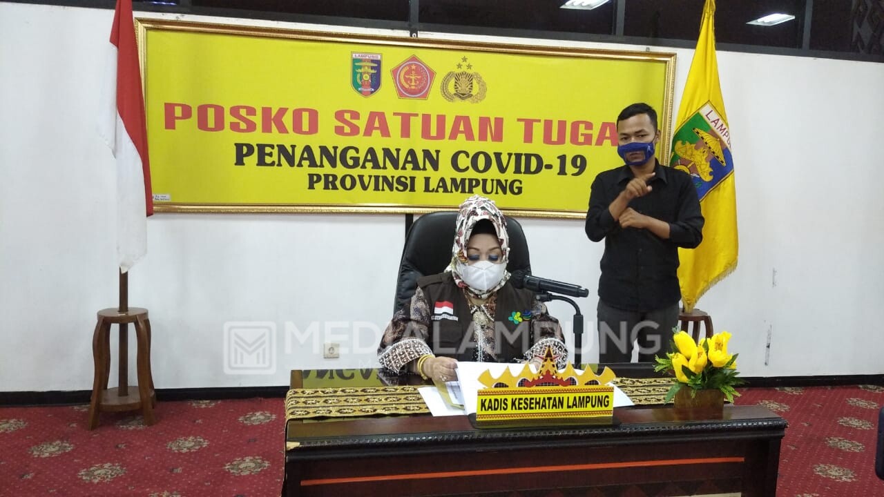 Kesembuhan Pasien Covid-19 di Lampung Capai 72 Persen