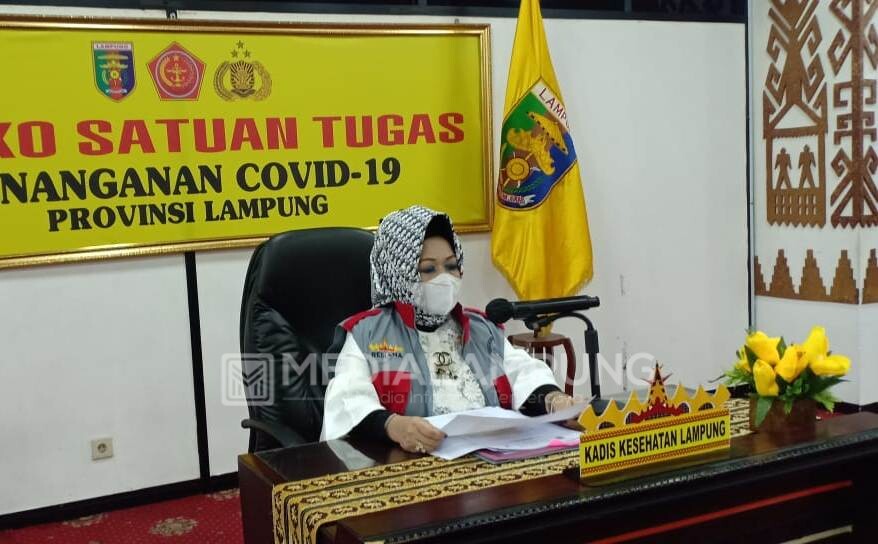 Positif Covid-19 Bertambah 44 Kasus, 27 Asal Bandarlampung