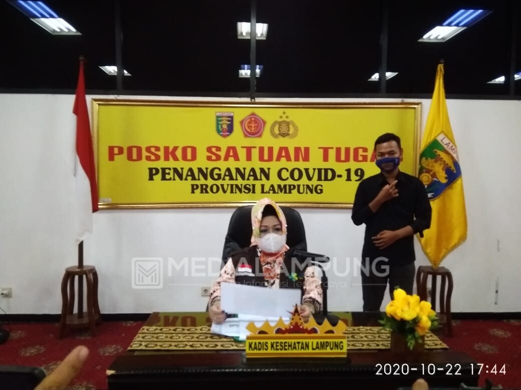 Dua Pendemo UU Cipta Kerja Positif Covid-19