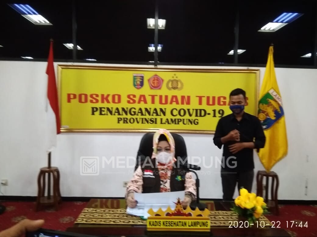 Positif Covid-19 Bertambah 40, Dua Kasus Meninggal Dunia