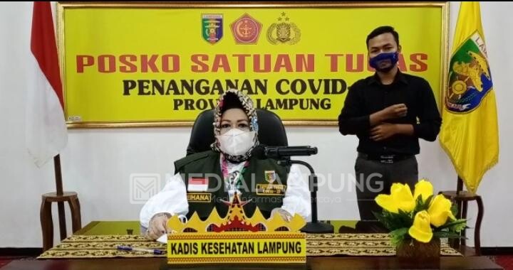 Dari 48 Kasus Positif Covid-19 di Lampung, Empat Meninggal Dunia