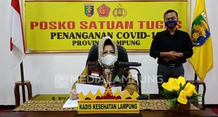 56 Kasus Tambahan Positif Covid-19, Tiga Meninggal Dunia