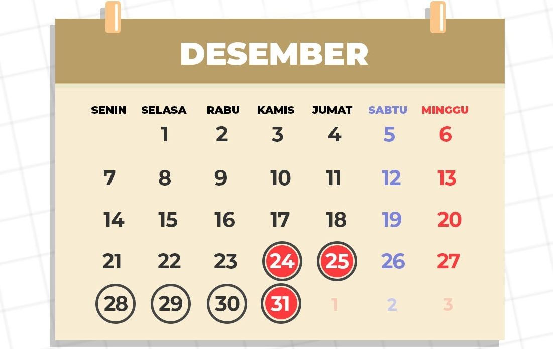 Cuti Bersama Akhir Tahun 2020 Dipangkas
