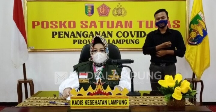 Positif Covid-19 Bertambah 81 Kasus, 45 Asal Bandarlampung