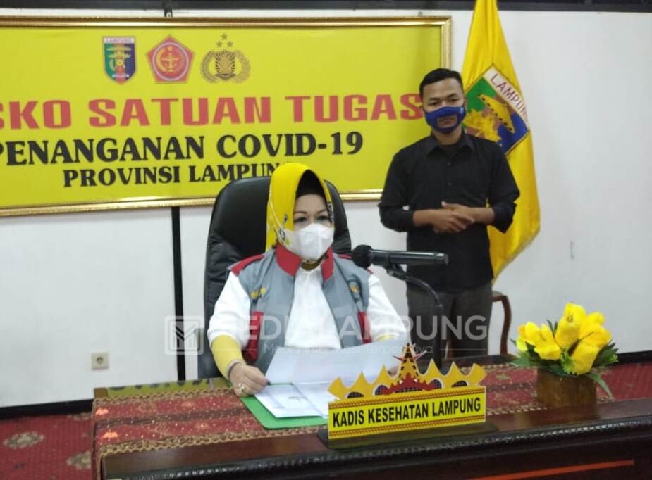 Positif Covid-19 Bertambah 123 Kasus, Tiga Pasien Wafat