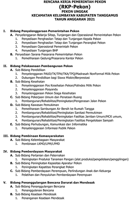 Publikasi RKP dan APB Pekon Unggak Tahun Anggaran 2021