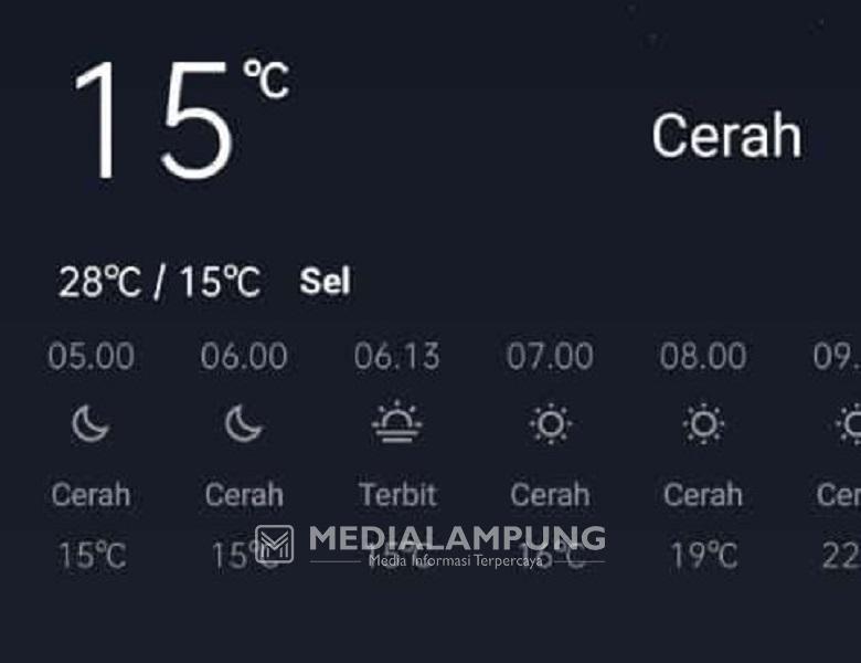 Suhu di Lambar Mencapai 15 Derajat Celcius, Ini Penjelasannya